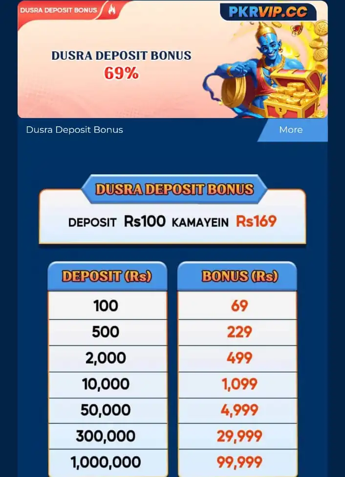 Dusra deposit bonus